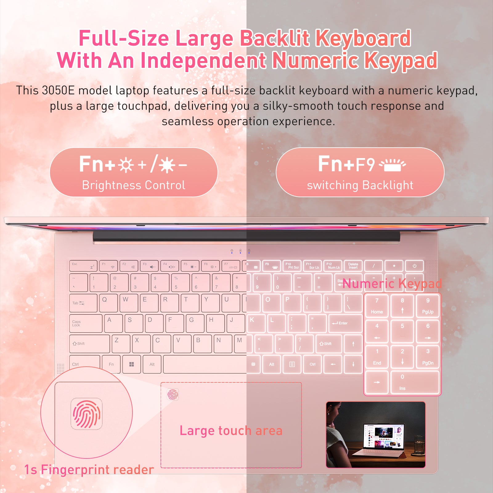 Exsurf 15.6" Windows 11 Pro Laptop, Intel 3050E CPU, 32GB RAM 1TB SSD,Type-C Port, Pink Home Computer