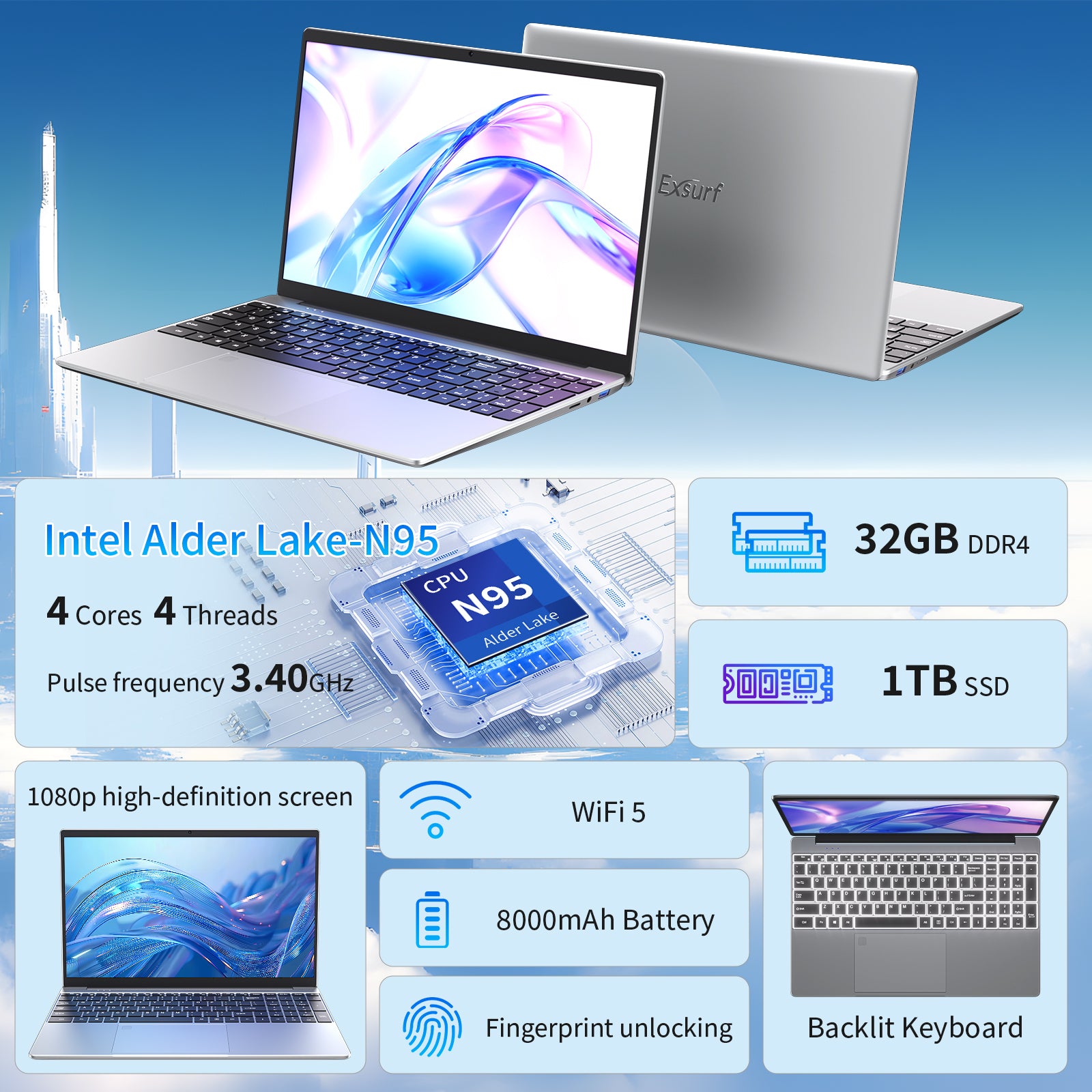 Exsurf T152A N95 32+1，Silver