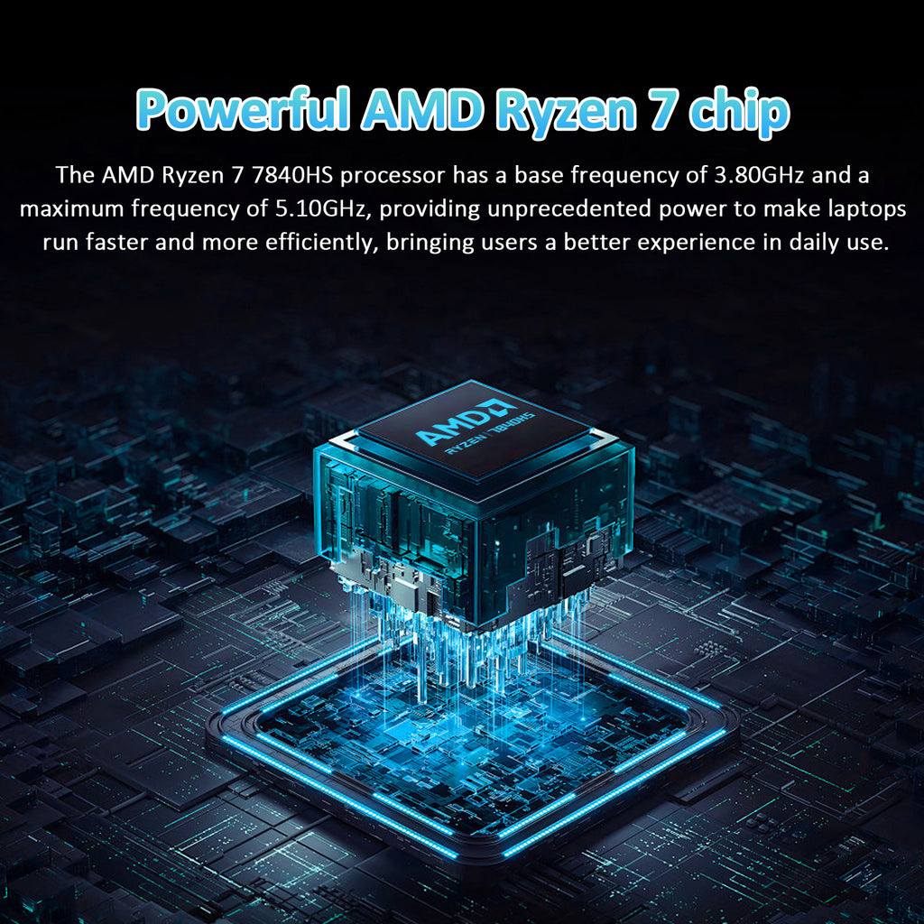 Exsurf 16" 1200IPS Laptop AMD Ryzen 7 7840HS, 32GB DDR5 RAM, 1TB NVMe SSD, Windows 11 Pro Gaming Computer, Backlit, Fingerprint, Full-Type C, WiFi 6, Bluetooth 5.3, Webcam Switch, Gray