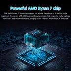 Exsurf 16" 1200IPS Laptop AMD Ryzen 7 7840HS, 32GB DDR5 RAM, 1TB NVMe SSD, Windows 11 Pro Gaming Computer, Backlit, Fingerprint, Full-Type C, WiFi 6, Bluetooth 5.3, Webcam Switch, Gray