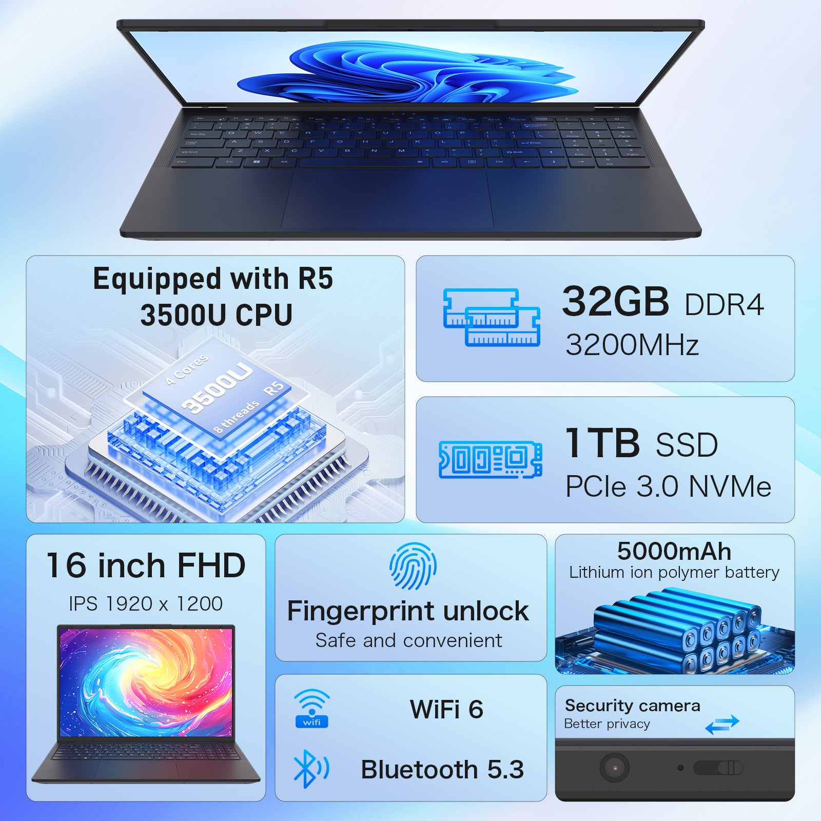 Exsurf 16" Business Laptop, Windows 11 Pro Computer, AMD Ryzen 5 3500U, 32GB RAM 1TB SSD, Backlit Keyboard, Fingerprint Unlock, Black