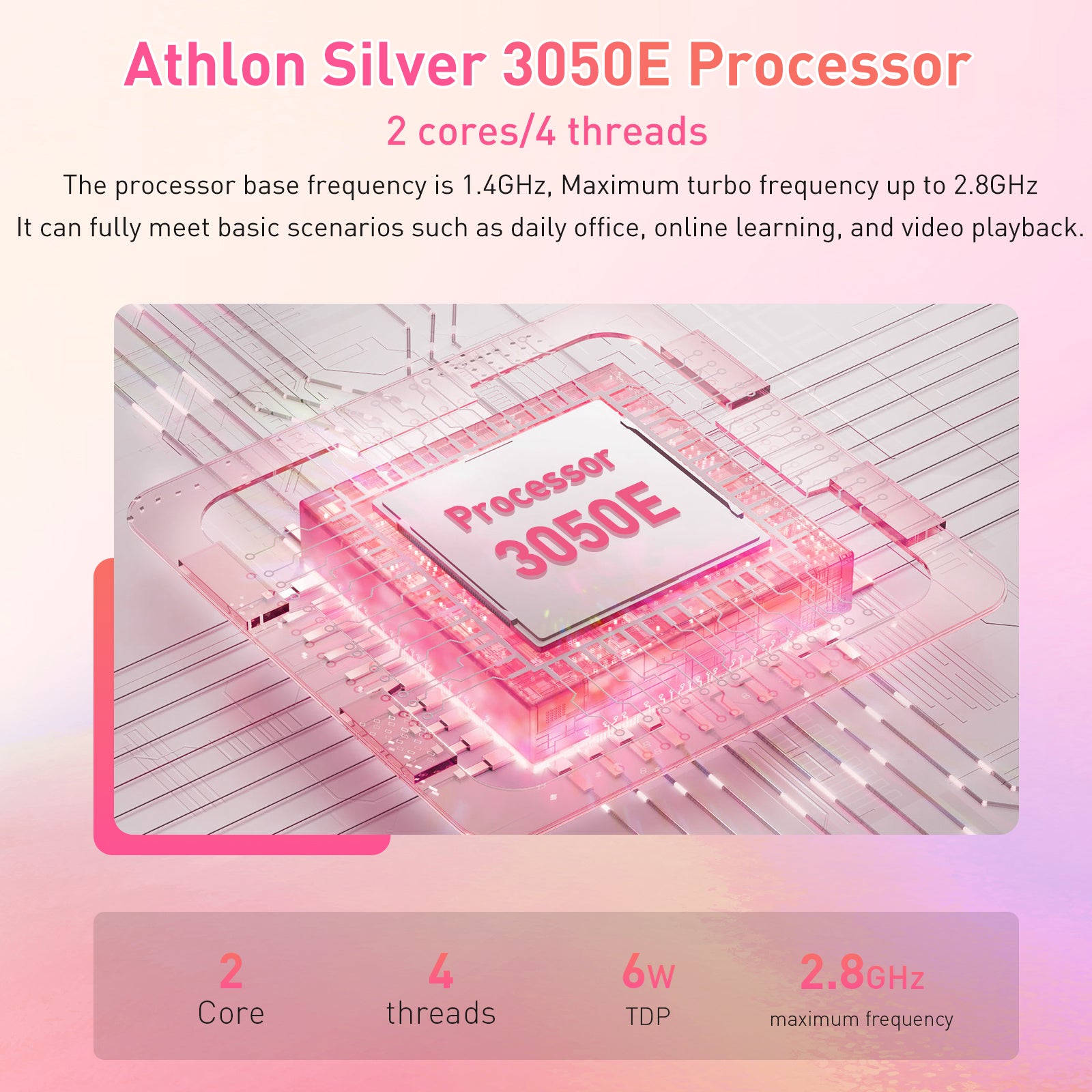 Exsurf 15.6" Windows 11 Pro Laptop, Intel 3050E CPU, 32GB RAM 1TB SSD,Type-C Port, Pink Home Computer