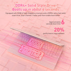 Exsurf 15.6" Laptop Computer, AMD 3050E CPU, 16GB RAM 512GB SSD, Fingerprint, Backlit Keyboard, Windows 11 Pro Home Notebook, Pink